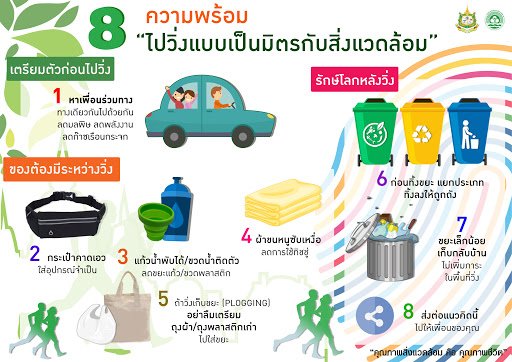 ออกไปวิ่งแบบเป็นมิตรกับสิ่งแวดล้อม