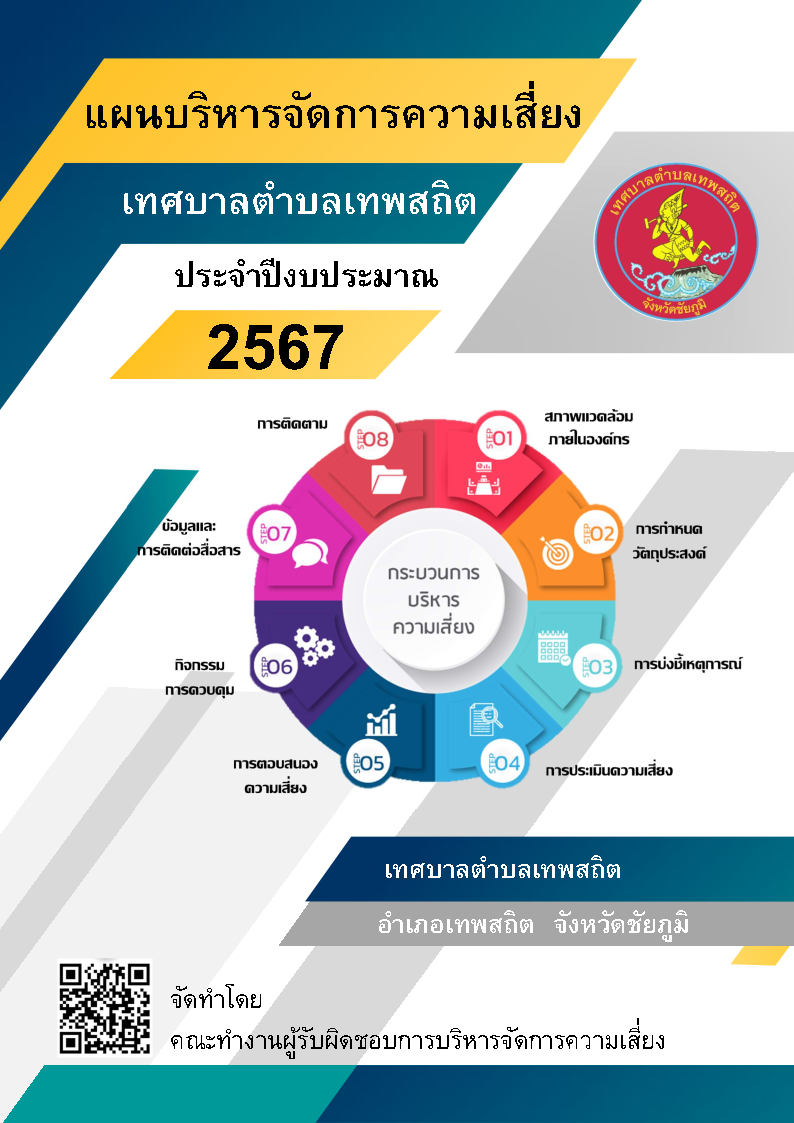 แผนบริหารจัดการความเสี่ยง 2567