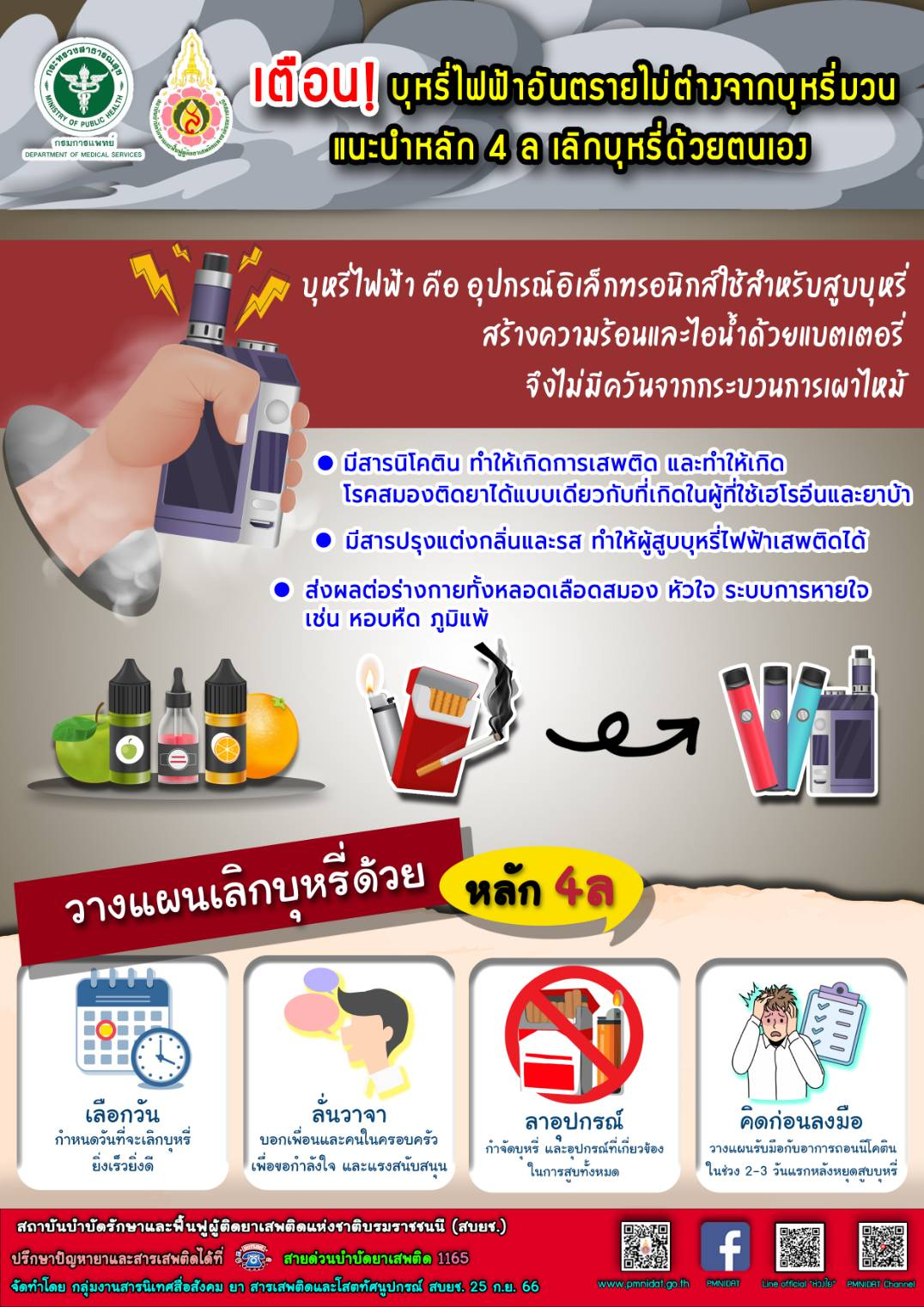 ประชาสัมพันธ์ "บุหรี่ไฟฟ้าสารเสพติดรูปแบบใหม่ "