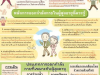 ประชาสัมพันธ์การออกกำลังกายเสริมสร้างสุขภาพ